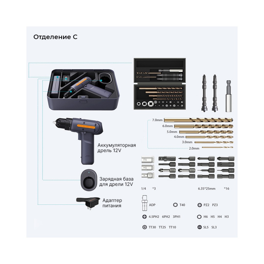 Набор инструментов Xiaomi JimiHome Multi-Function Repair Toolbox Set 71 шт (X4-ABCE)