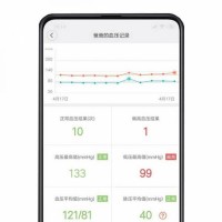 Тонометр Xiaomi Andon Smart Blood Pressure Monitor (KD-5907)