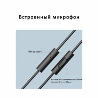 Наушники Xiaomi Mi Capsule Headphones (DDQ01WM)