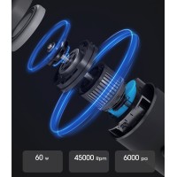 Пылесос Xiaomi Roidmi Nano Portable Vacuum Cleaner (XCQP1RM)