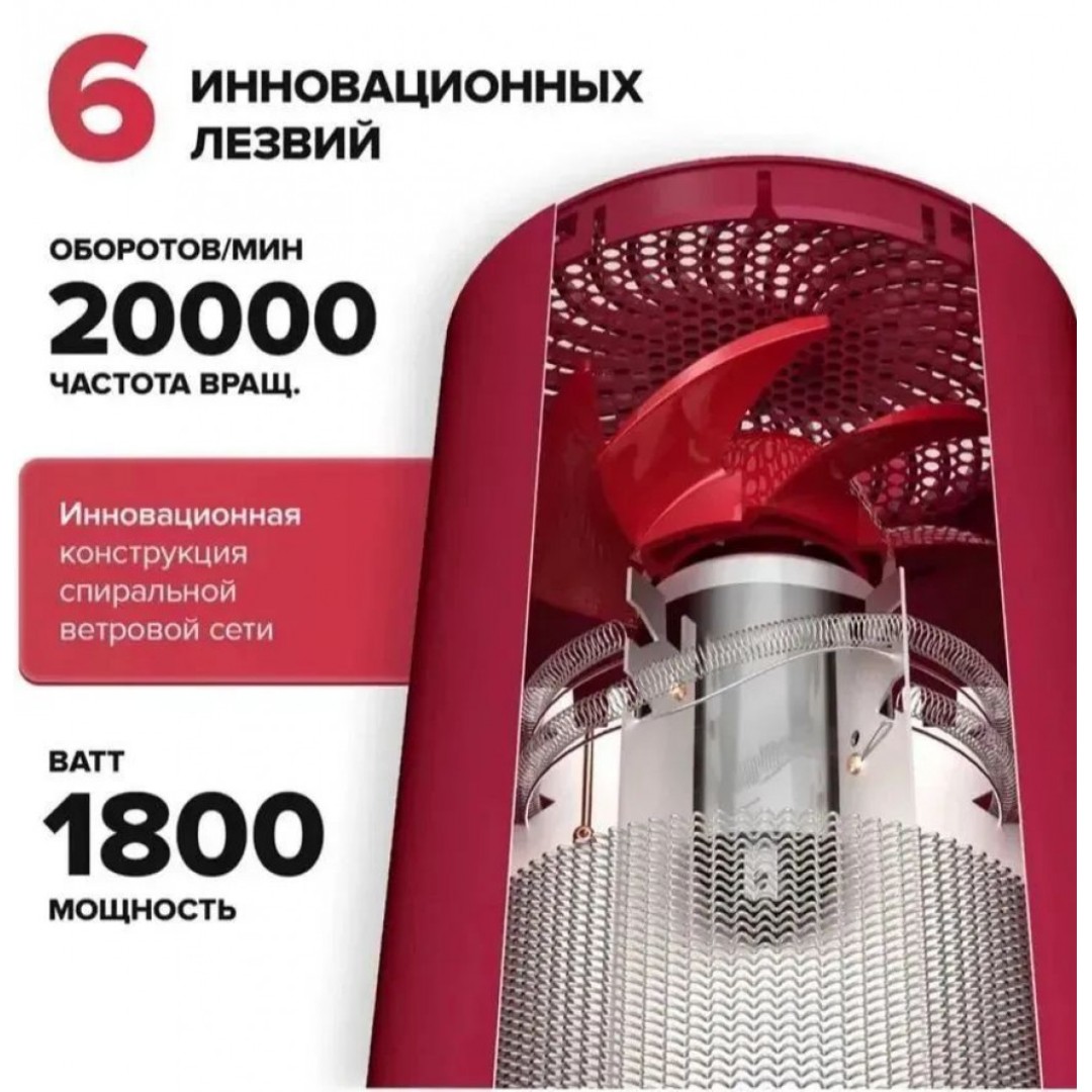 Фен для волос Xiaomi Soocas H5