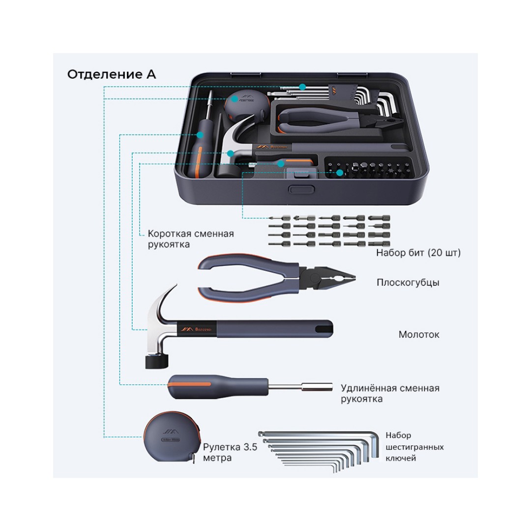 Набор инструментов Xiaomi JimiHome Multi-Function Repair Toolbox Set 85 шт (X4-ABCG)