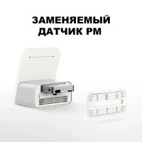 Анализатор качества воздуха Xiaomi Qingping Air Monitor 2 (CGS2)