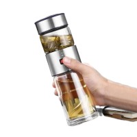 Заварочный термос 3D Craftsman Thermos 400 мл (GYBL740)