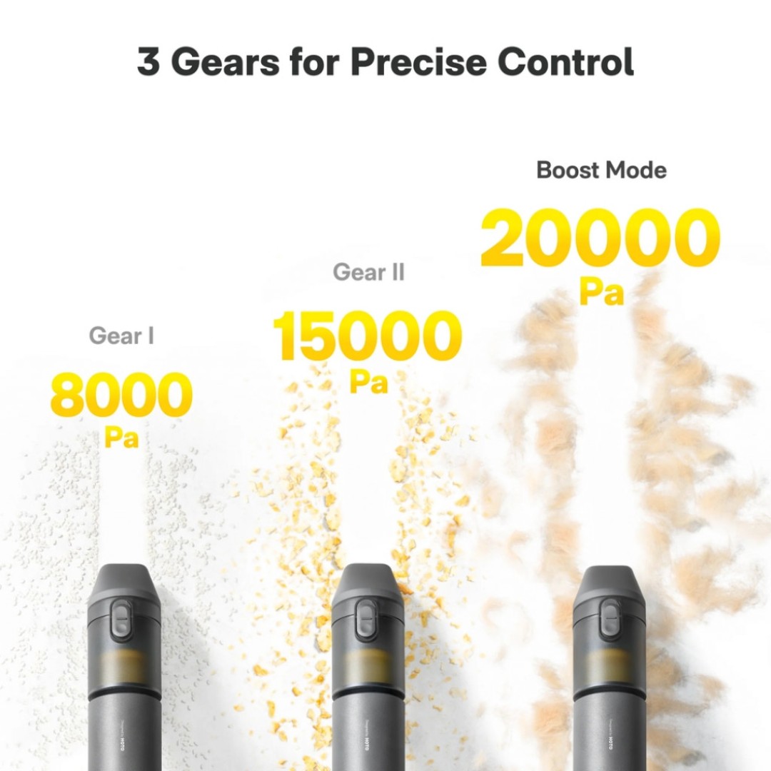 HOTO AutoCare Air Duster & Vacuume 4в1