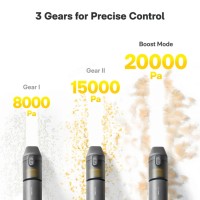 HOTO AutoCare Air Duster & Vacuume 4в1