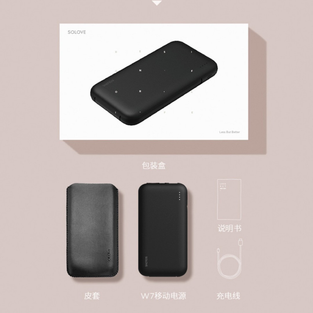 Внешний аккумулятор Xiaomi Solove W7 10000 mAh Dual