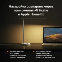 Настольная лампа Xiaomi Mi Smart LED Desk Lamp 1S (MJTD01SYL/MJTD01SSJNYL)