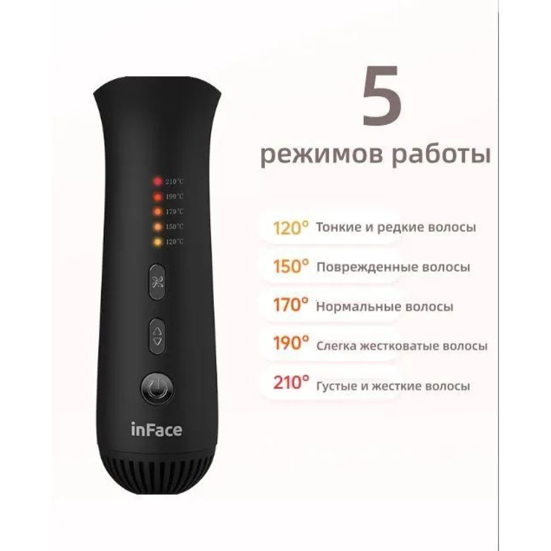 Стайлер для волос Xiaomi InFace Airflow Styler 2 in 1 Hair Curler (ZH-07F)