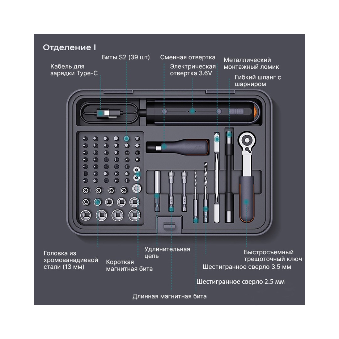 Набор инструментов Xiaomi JimiHome Multi-Function Repair Toolbox Set 107 шт (X4-ABDI)