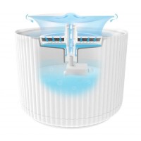 Дозатор воды для животных 1.88 л Xiaomi Furrytail Smart Cat Water Dispenser