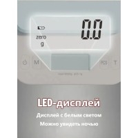 Кухонные весы Qwerty Miku (K5088)