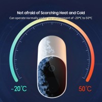 Уличная IP камера Xiaomi Outdoor Camera Battery Version (MWC10)