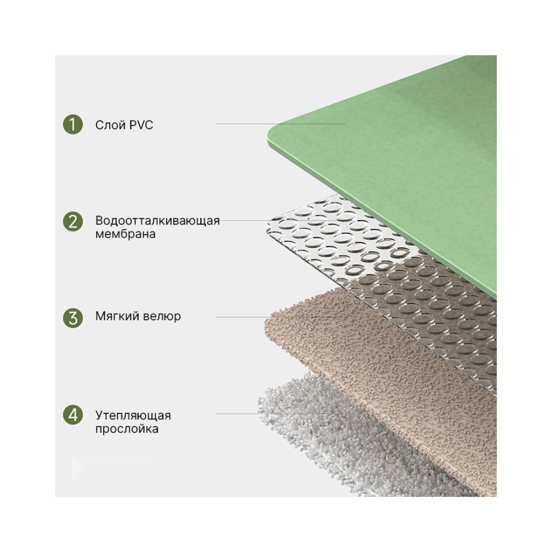 Надувная кровать Xiaomi 8H One-Button Automatic Inflation And Deflation Sofa Bed Komori