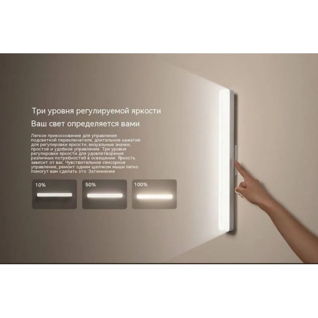 Умная лампа Xiaomi Mijia Magnetic Reading Lamp (9290029114)