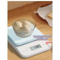 Кухонные весы Qwerty Miku (K5088)