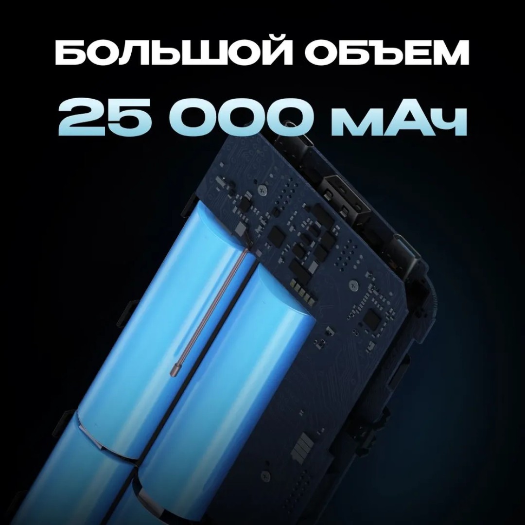 Внешний аккумулятор Xiaomi CUKTECH PB250 25000mAh 210W (CKQB826GGLSL)