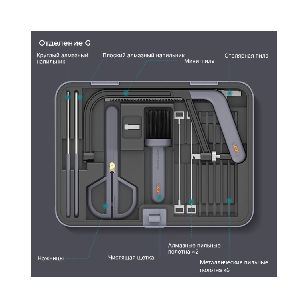 Набор инструментов Xiaomi JimiHome Multi-Function Repair Toolbox Set 121 шт (X4-ABGI)