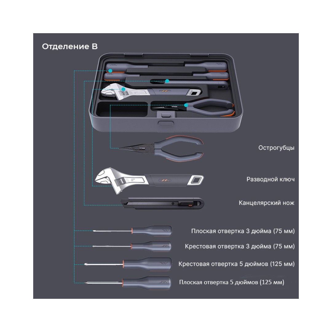 Набор инструментов Xiaomi JimiHome Multi-Function Repair Toolbox Set 107 шт (X4-ABDI)