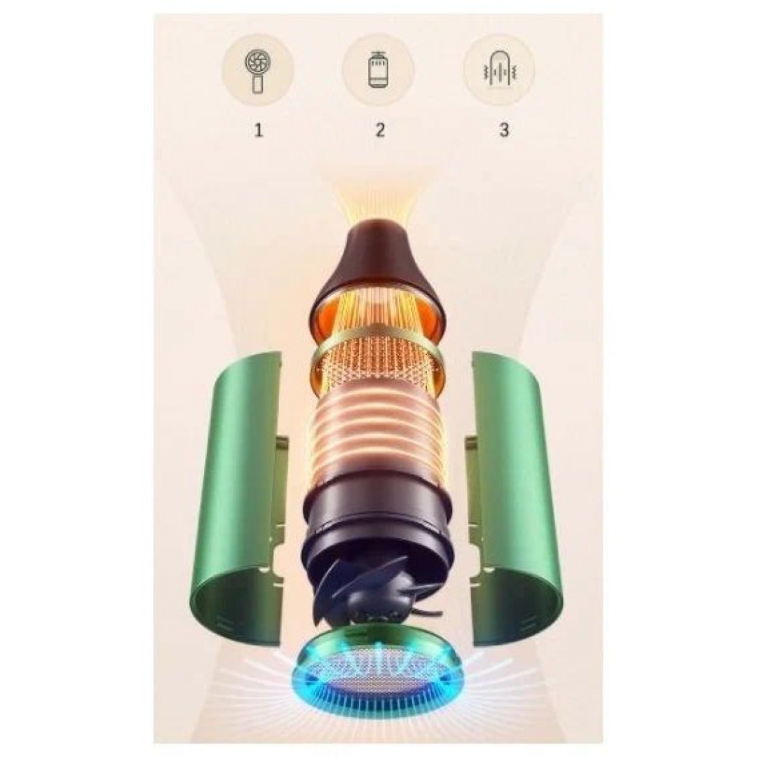 Фен для волос Xiaomi ShowSee Hair Dryer (A5-R / A5 -G)