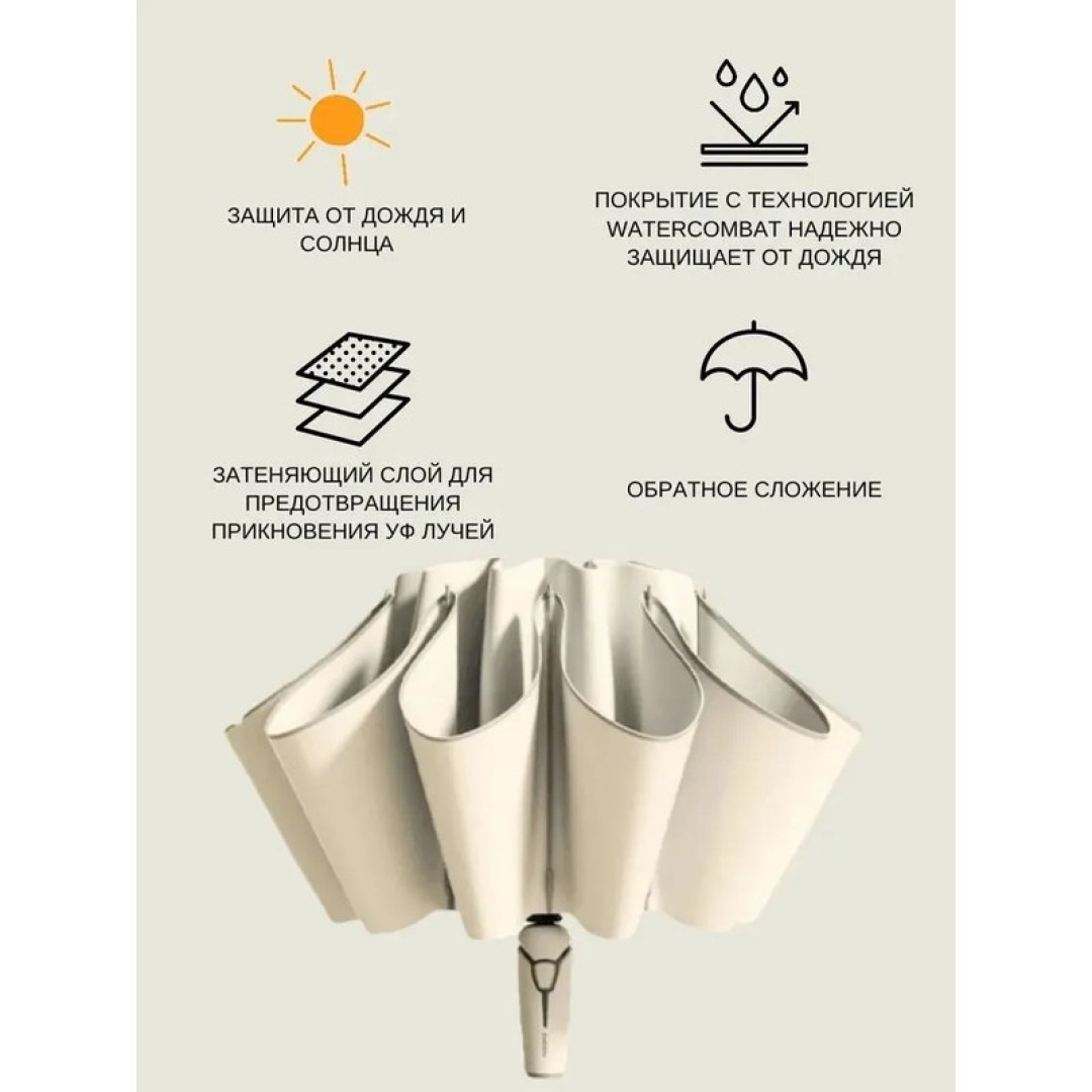Зонт Xiaomi Zuodu Smile Umbrella
