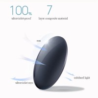 Солнцезащитные очки Xiaomi Mijia Square Fashion Sunglasses (MSG05GL)