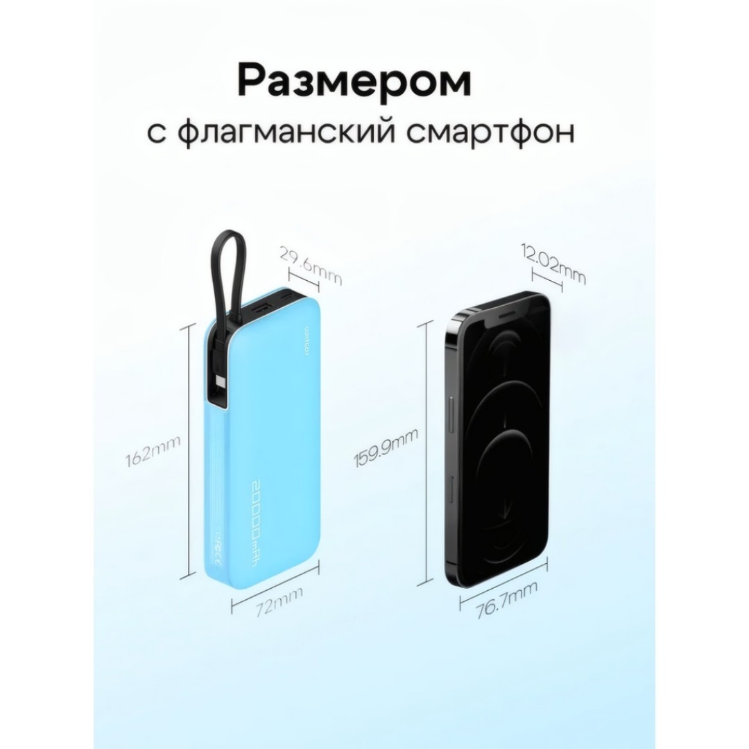 Внешний аккумулятор Xiaomi CUKTECH PB200N 55W (CUKP200NGLLG)