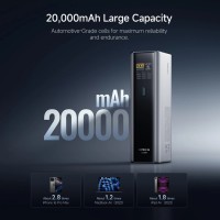 Внешний аккумулятор Xiaomi CUKTECH PB200U 20000mAh 165W