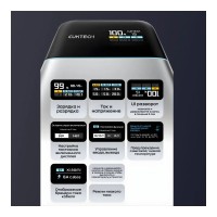 Внешний аккумулятор Xiaomi CUKTECH (PB150S) 10000mAh 100W