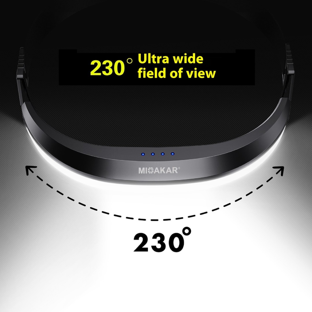 Налобный фонарь Miokar Howlighting 400 Lumen