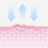 Массажер для лица с ультразвуковой очисткой Xiaomi Doco Smart Sonic (V001)