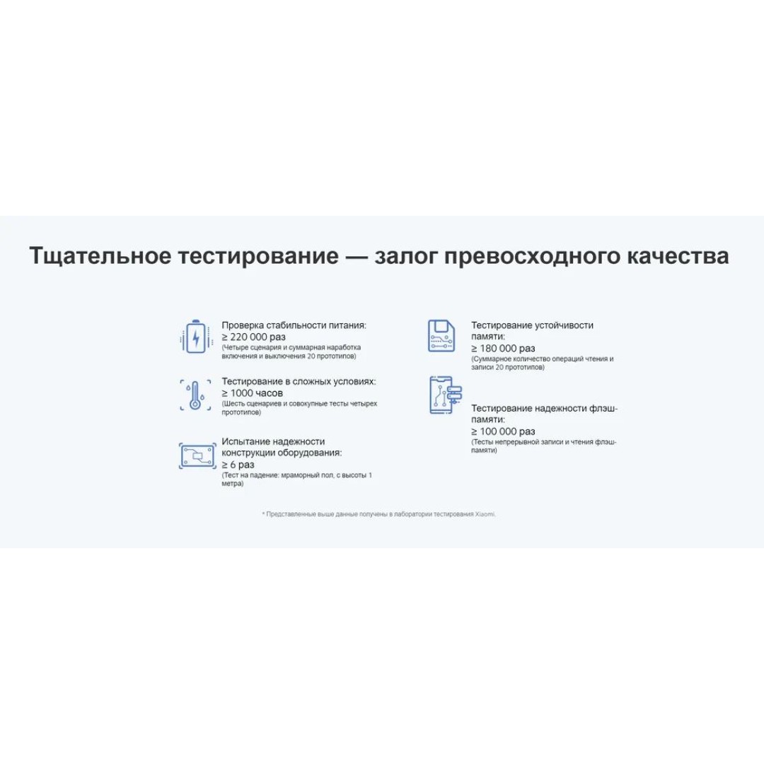 Wi-Fi роутер Xiaomi Mi 4A Gigabit Edition R4A (DVB4218CN)