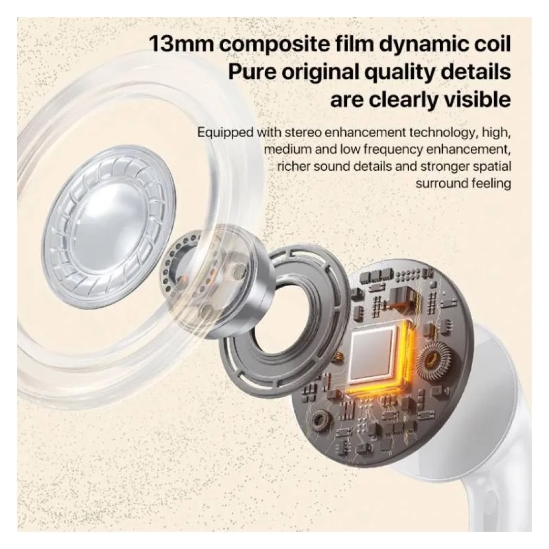 Беспроводные наушники WEKOME WS-05 (ANC) и (ENC)