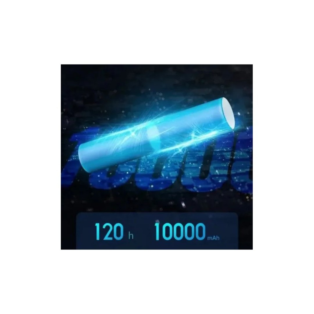 Фонарик Xiaomi NexTool Thunder Searching Flashlight (NE20168)