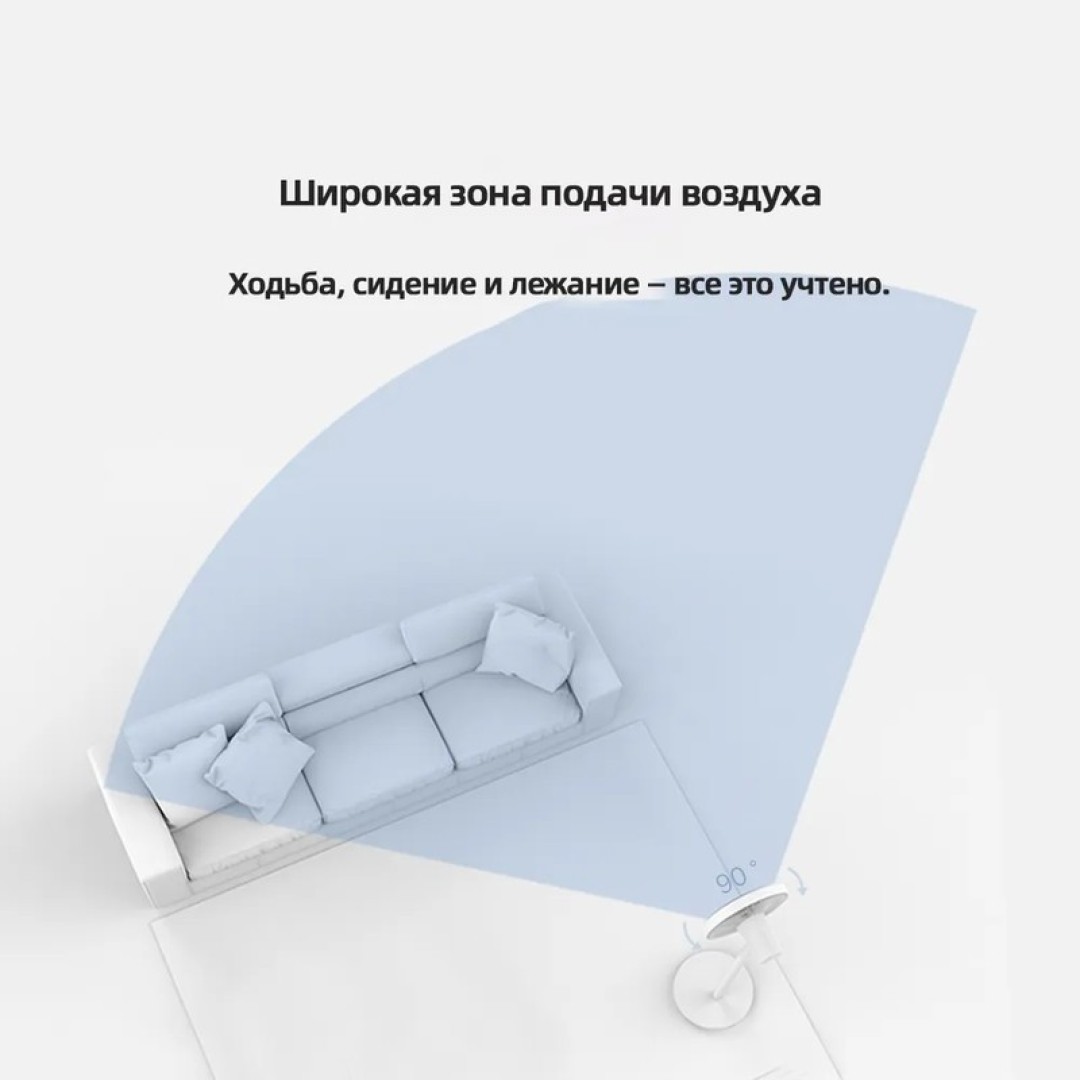 Напольный вентилятор Xiaomi Mijia DC Inverter Fan (JLLDS01DM)
