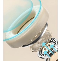 Беспроводная гарнитура ANC WEKOME M11