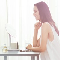 Зеркало косметическое с подсветкой Xiaomi Amiro Lux High Color (AML004W)