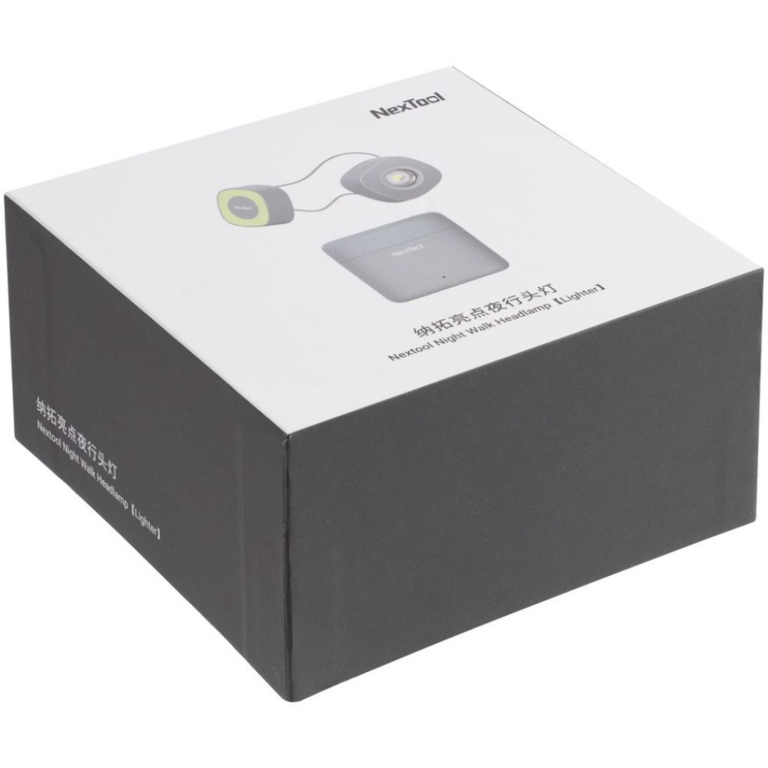 Налобный фонарь Xiaomi NexTool Highlights Night Travel Headlight (NE20113)