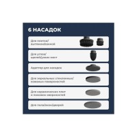 Беспроводная электрическая щётка для уборки Xiaomi HOTO Electric Spin Scrubber (HFE0003GL)