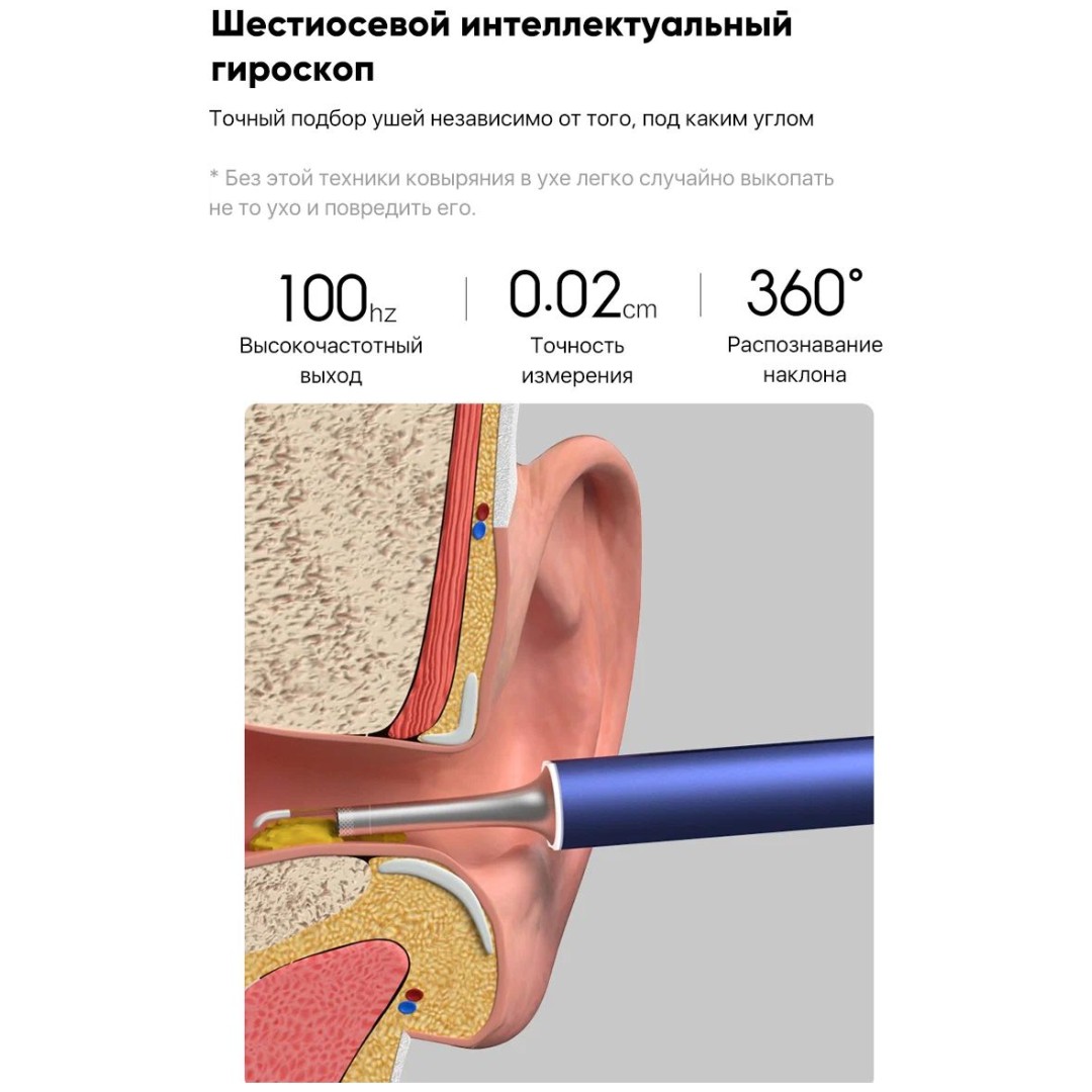 Триммер для чистки ушей Xiaomi Bebird X7 Pro