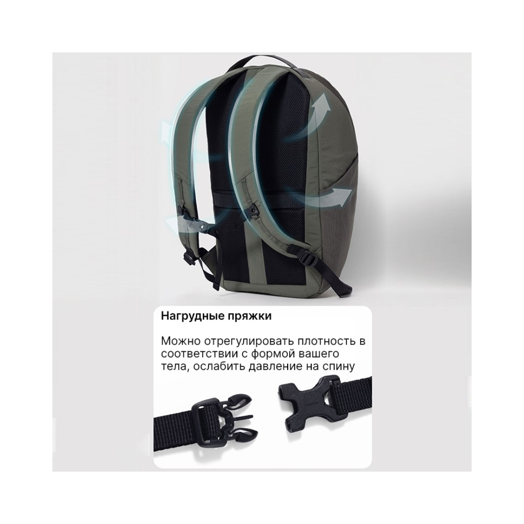 Рюкзак Xiaomi Mijia Outdoor Leisure Backpack (MJHWB01RM BHR9473CN)