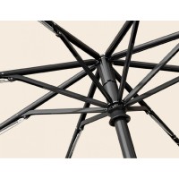 Зонт Xiaomi Zuodu Summer Edition (ZD130)