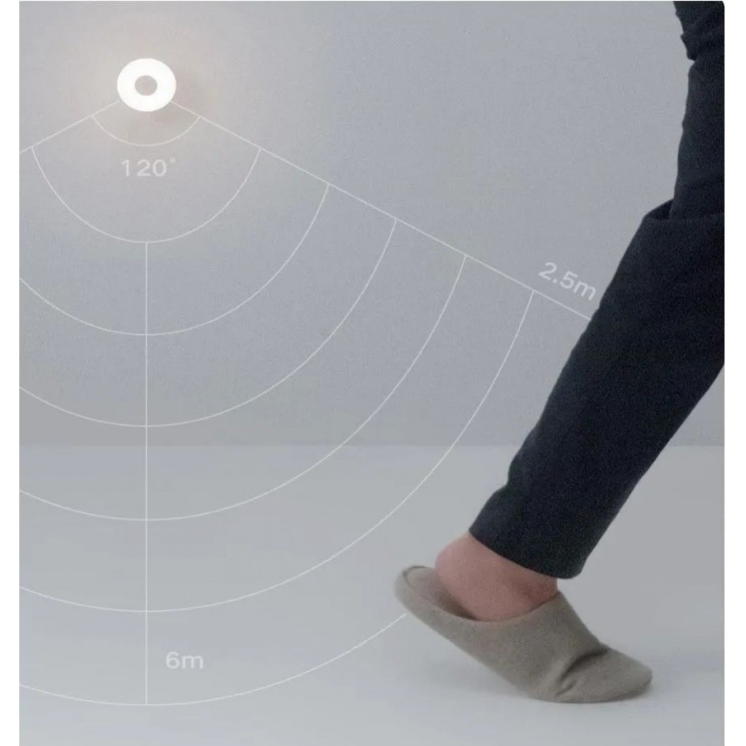 Ночник Xiaomi Motion-Activated Night Light 2 (BHR5278GL)