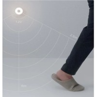 Ночник Xiaomi Motion-Activated Night Light 2 (BHR5278GL)