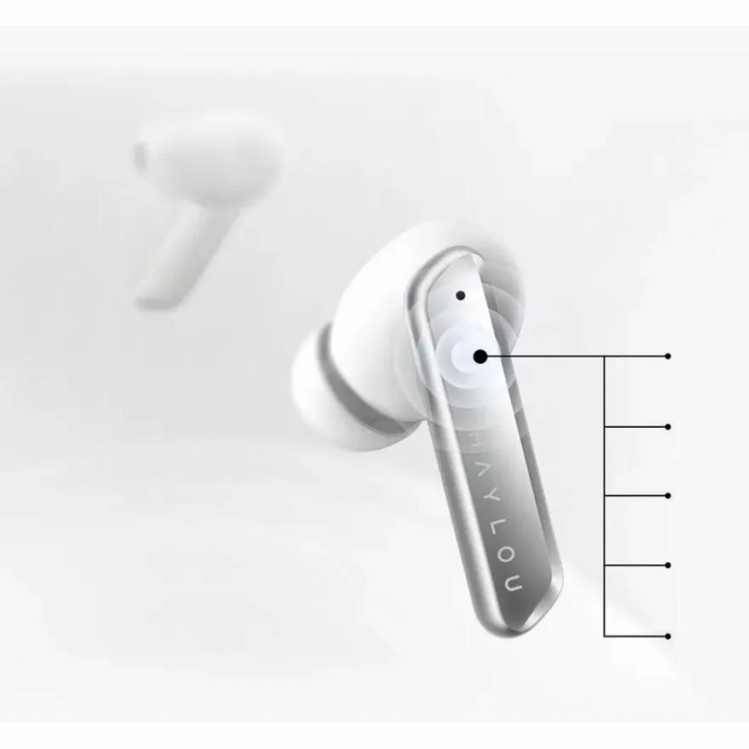 Беспроводные наушники Xiaomi Haylou W1 (T60)