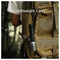 Фонарь Xiaomi NexTool Flashlight High Lumens T10 (NE20343)