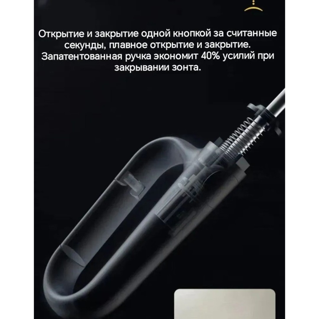 Зонт Xiaomi Zuodu Smile Umbrella