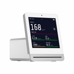 Анализатор качества воздуха Xiaomi Mijia Cleargrass Air Detector (CGS1)