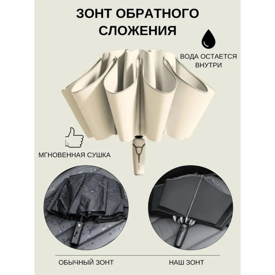 Зонт Xiaomi Zuodu Smile Umbrella