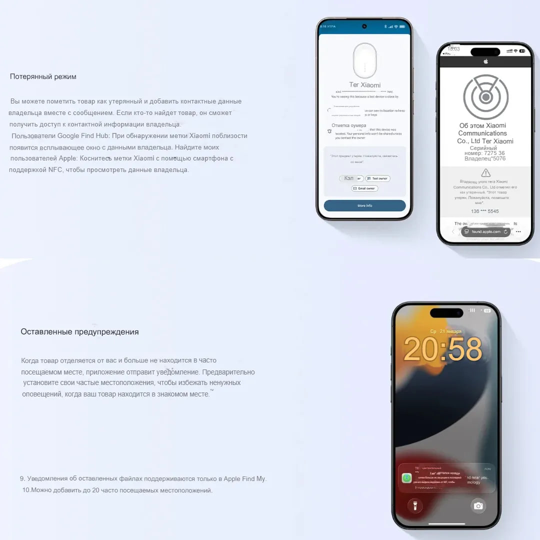 Умный GPS - трекер Xiaomi Tag, BLE Version, M2543T1